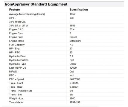 Standard Equipment